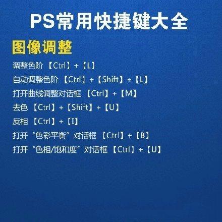 ps快捷键大全48页完整版建议收藏,ps里ctrl+enter是什么快捷键
