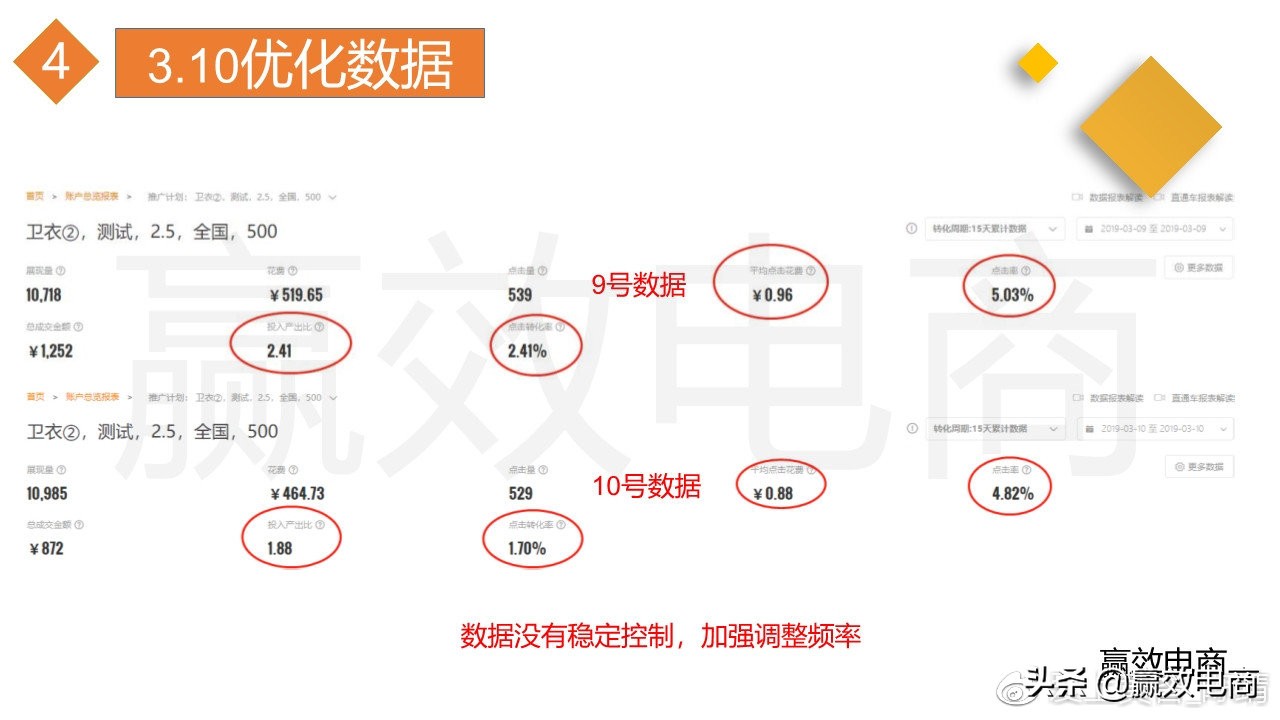 手淘推荐流量所有渠道,手淘推荐流量增长