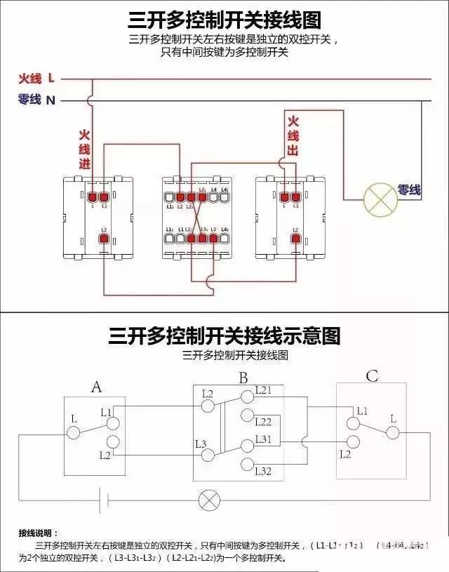 老电工教你怎样接线相当实用,老电工怎样接插头