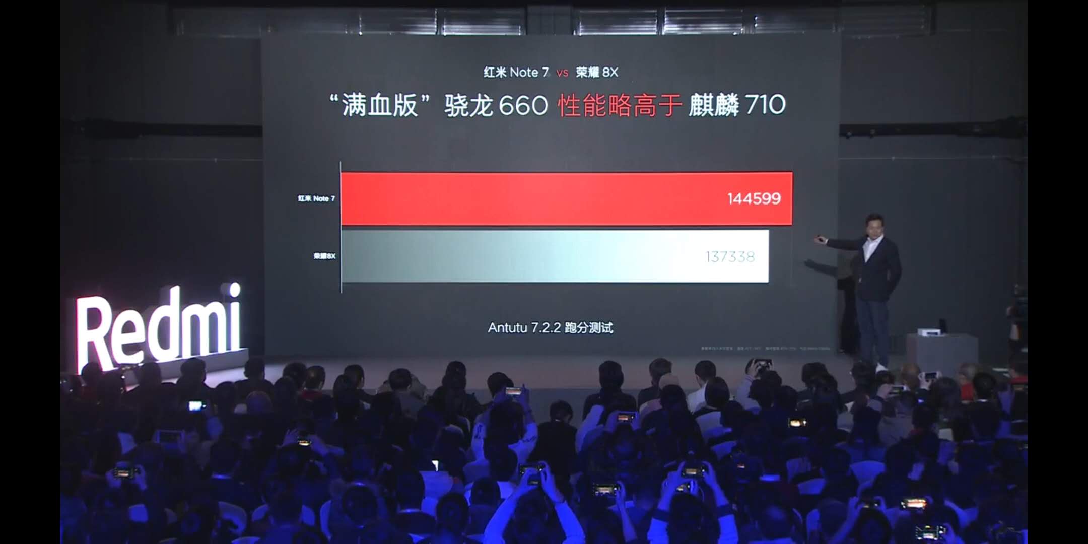 红米note7还有全新的吗,红米note7手机需要升级吗