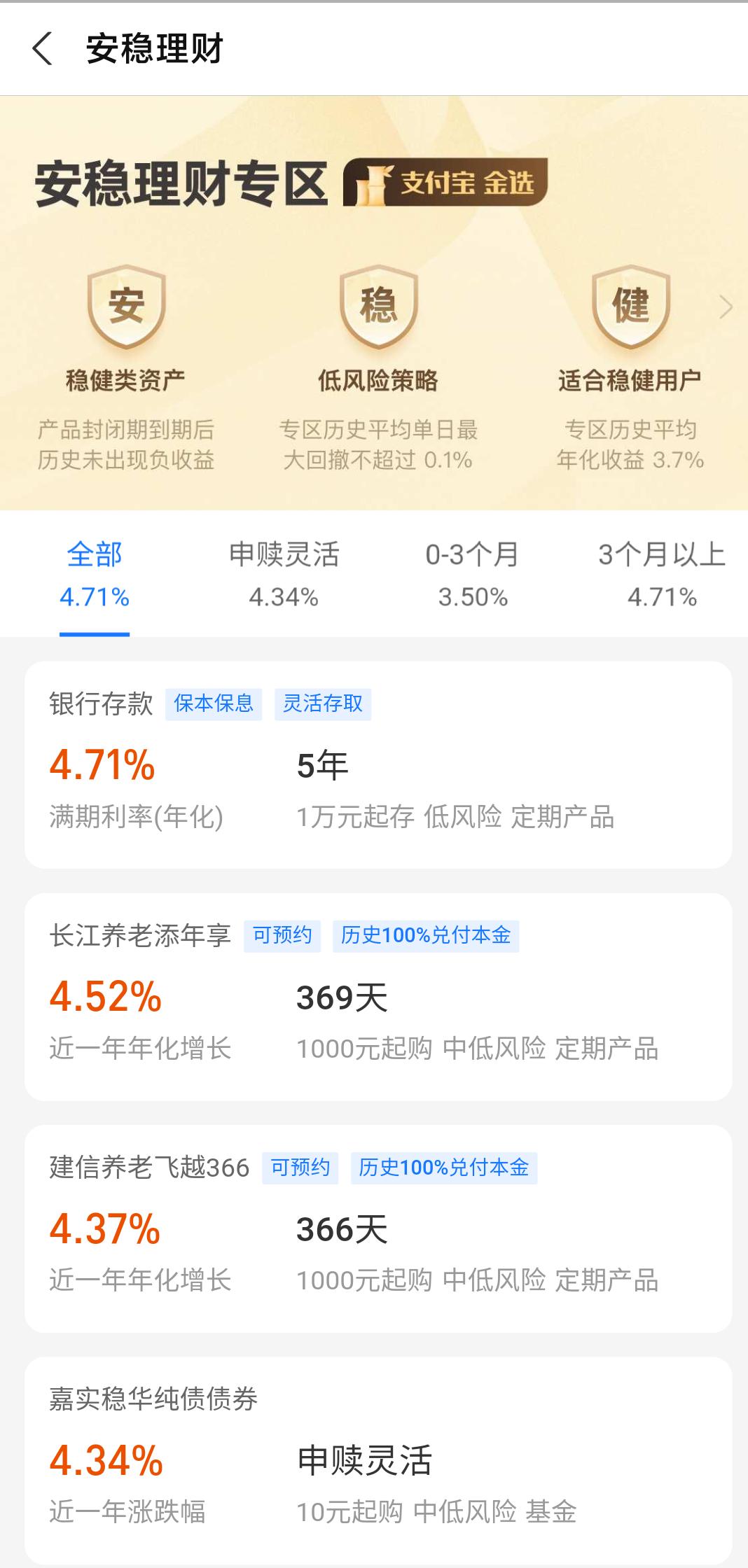 支付宝金选的基金靠谱么,支付宝金选基金都是好基金吗