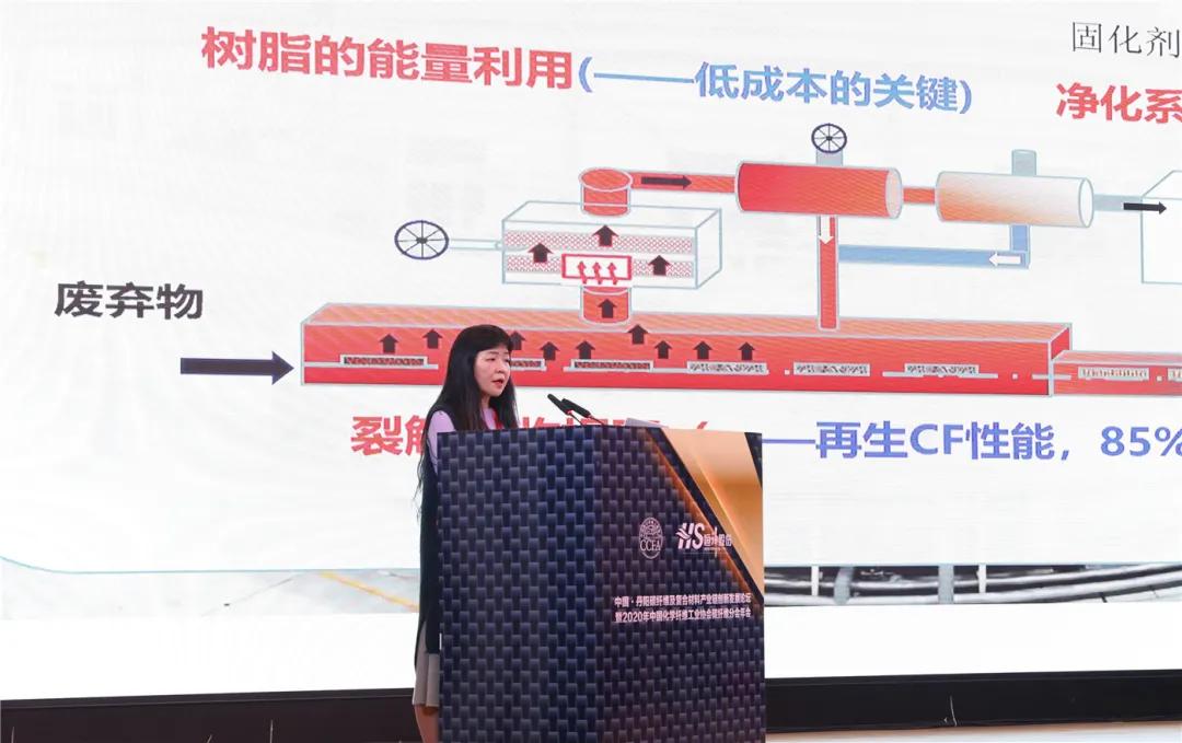 中国碳纤维的逆袭,中国碳纤维市场