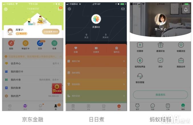 ui设计界面布局图,ui设计页面价格