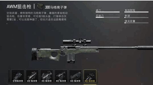 刺激战场比awm还强的枪,刺激战场里的awm好还是大炮好