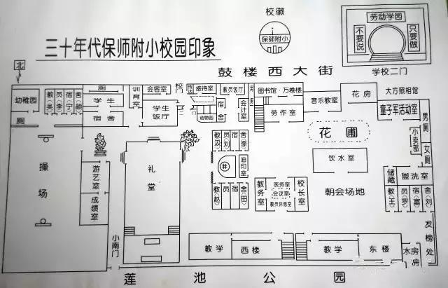 保定各县老照片,保定中学老照片图