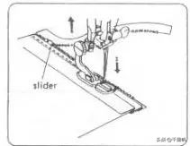 缝纫机针迹知识,缝纫机各种线迹说明及图解