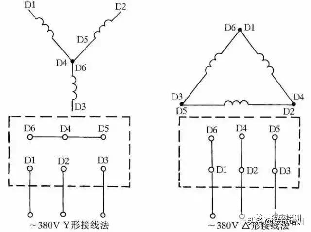 电工电路接触器接法,电工考试电机接触器接线方法