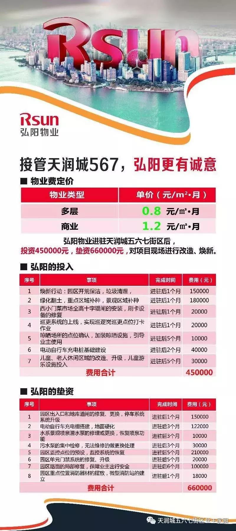 奋争近三年，江北新区这家小区即将引入大牌物业