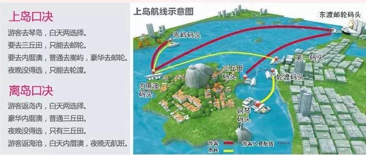 鍘婚紦娴笨鑸圭エ鎬庝箞棰勮 (鍘﹂棬榧撴氮灞挎敾鐣ヨ埞绁ㄥ摢閲屼拱)