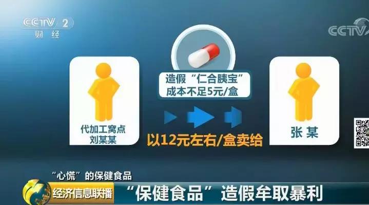 保健品权健事件,权健被央视曝光所有产品还能用吗