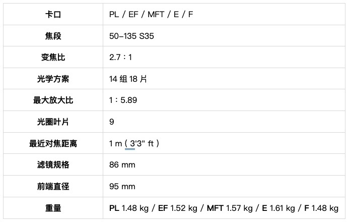 图丽Cinema50-135mmMKII镜头评测