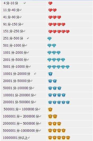 淘宝给卖家差评会怎样,淘宝上中差评对卖家影响有多大