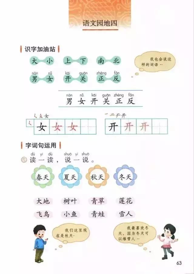 一年级语文前四个单元知识点归纳,语文一年级第四单元重点知识归纳