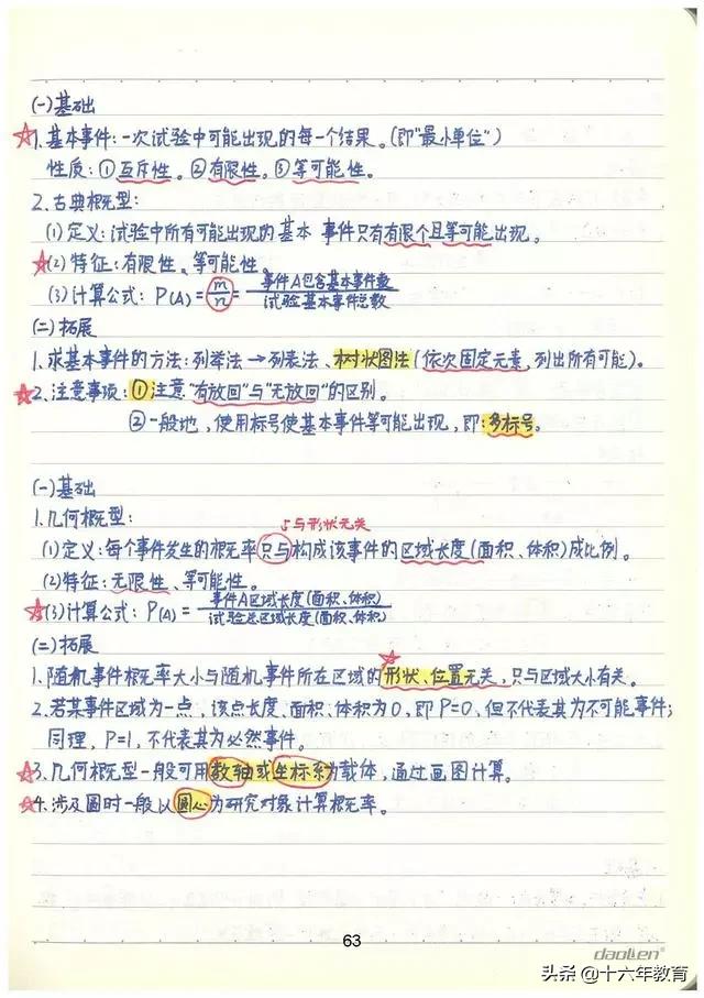 高考数学90分必会知识点,高考数学150学霸的笔记和归纳