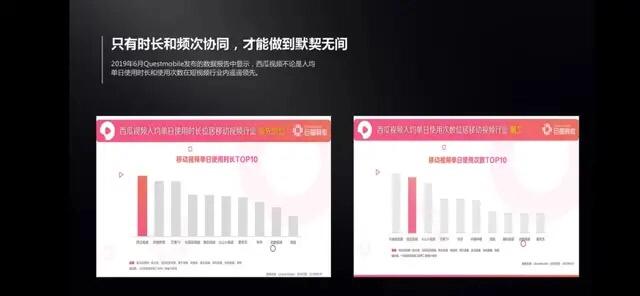 今日头条直播的收益,今日头条官网