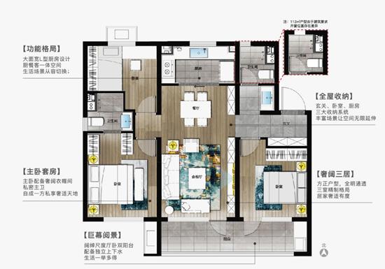 探秘大盘热销背后的玄机,西海岸买房策略及重点楼盘盘点