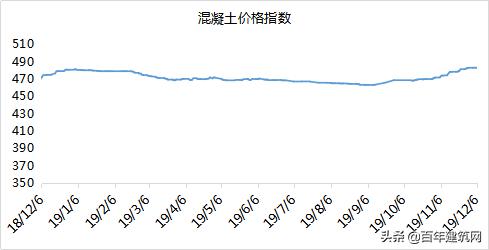 水泥厂熟料行情,水泥熟料最新资讯