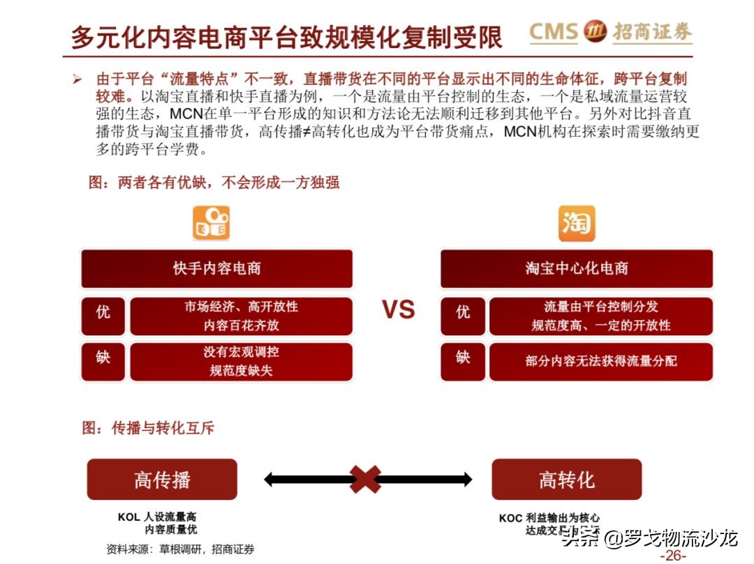 43页ppt是什么,从电商的角度分析新零售