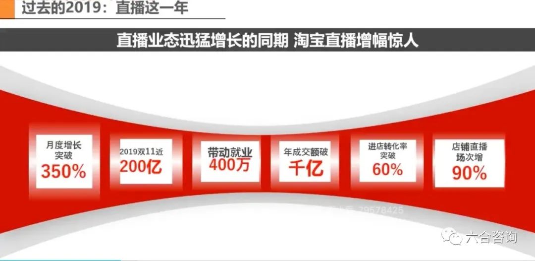 淘宝直播电商新风口,淘宝直播电商新模式