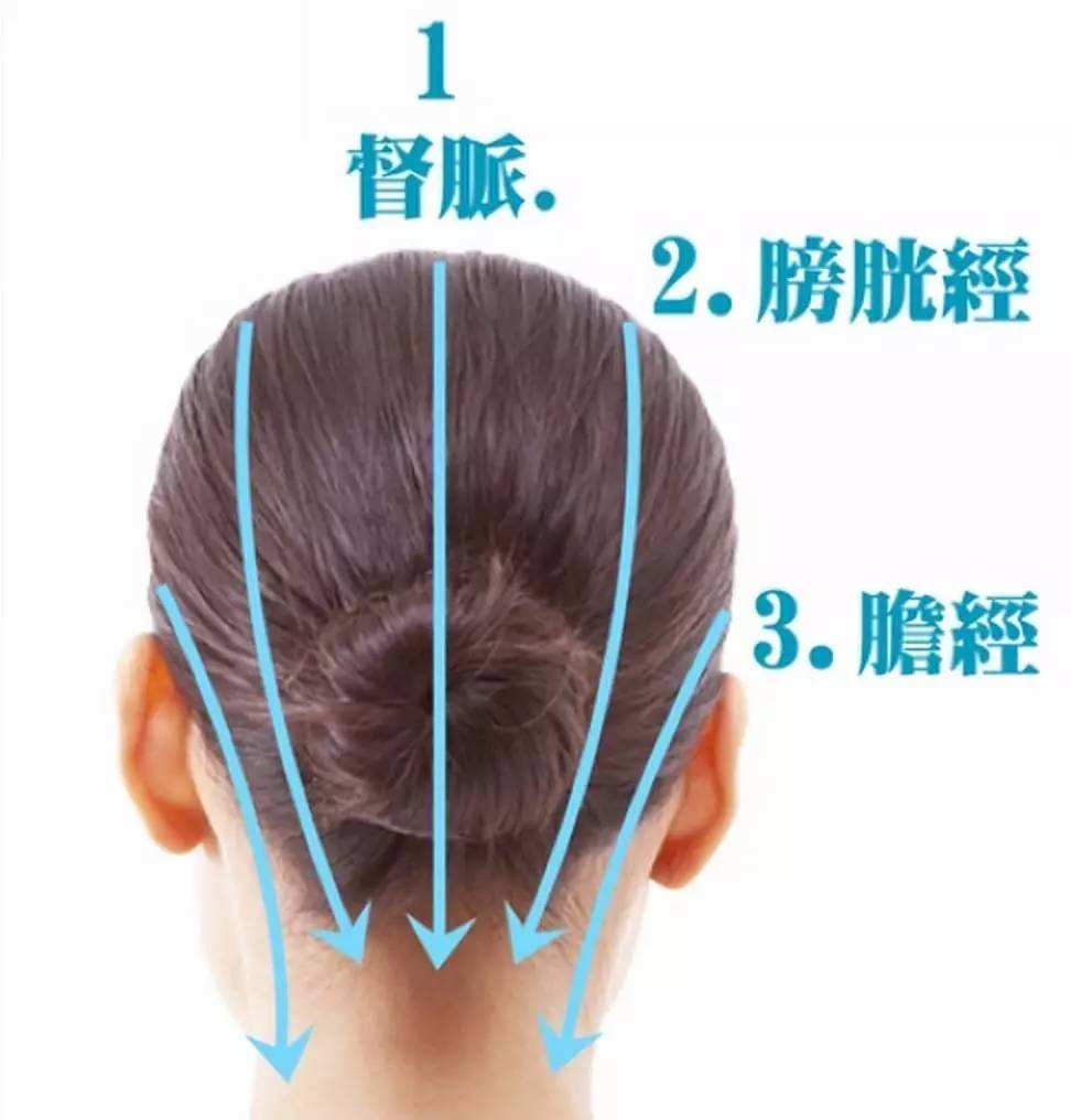 抬头纹祛皱最好的方法,抬头纹祛皱的最佳方法