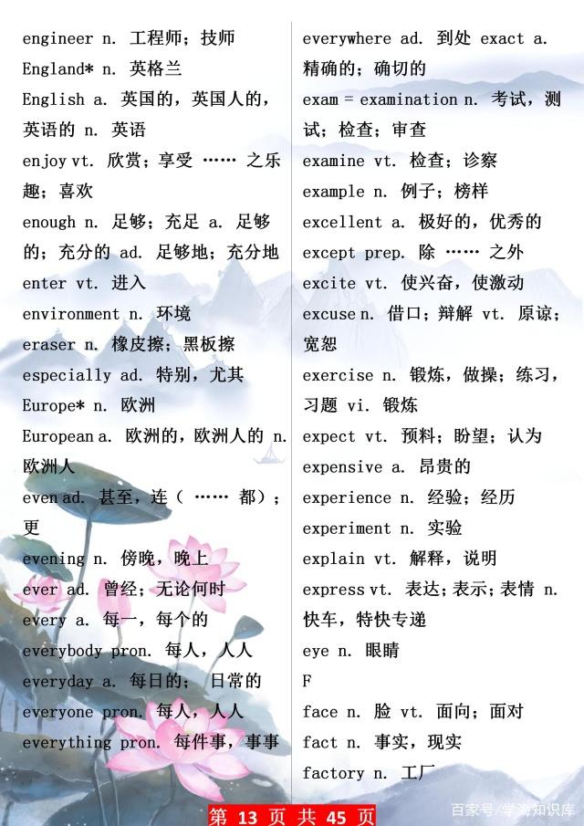 中考英语1600词汇表图片,中考英语1600单词精讲视频