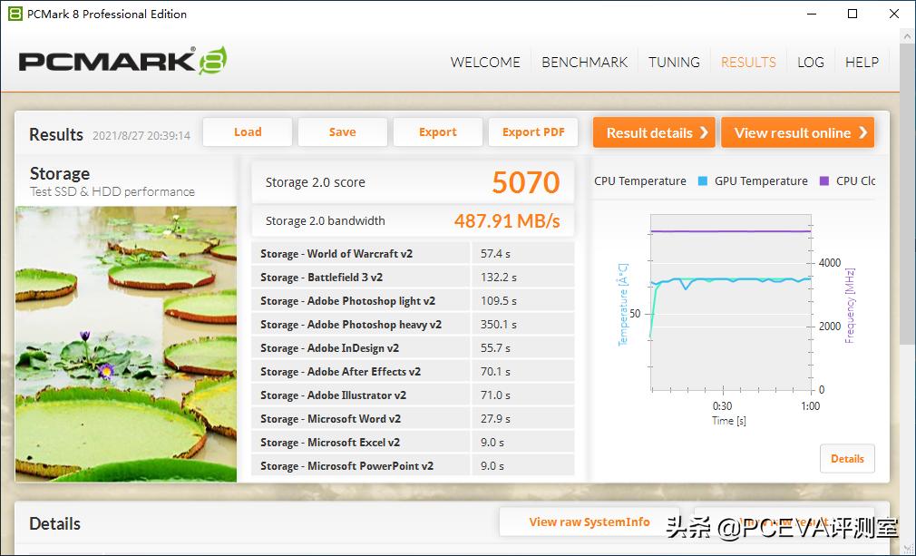 江波龙m.2固态硬盘评测,江波龙ssd固态硬盘