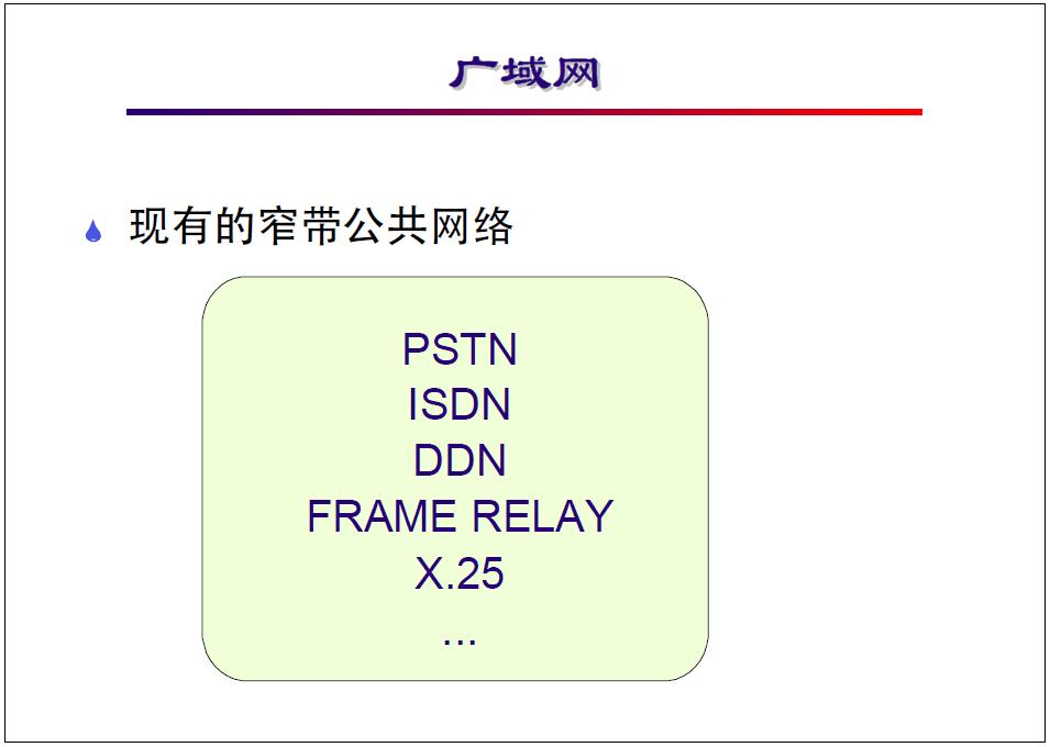 广域网通信基础教程,广域网接入技术大全
