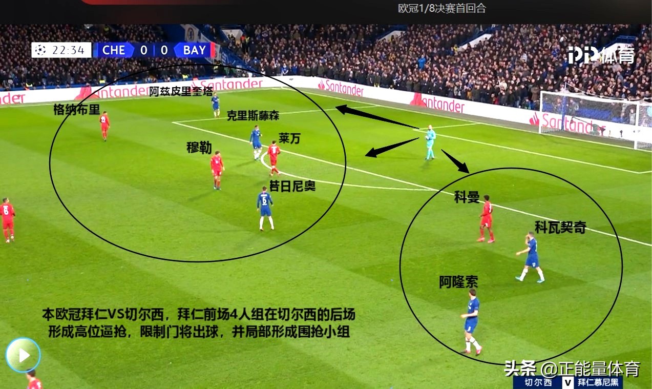 莱万50个进球,莱万5大联赛第一射手