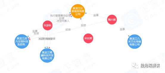 连载二：打着法律的擦边球，玖恩假冒注册商标瞒天过海