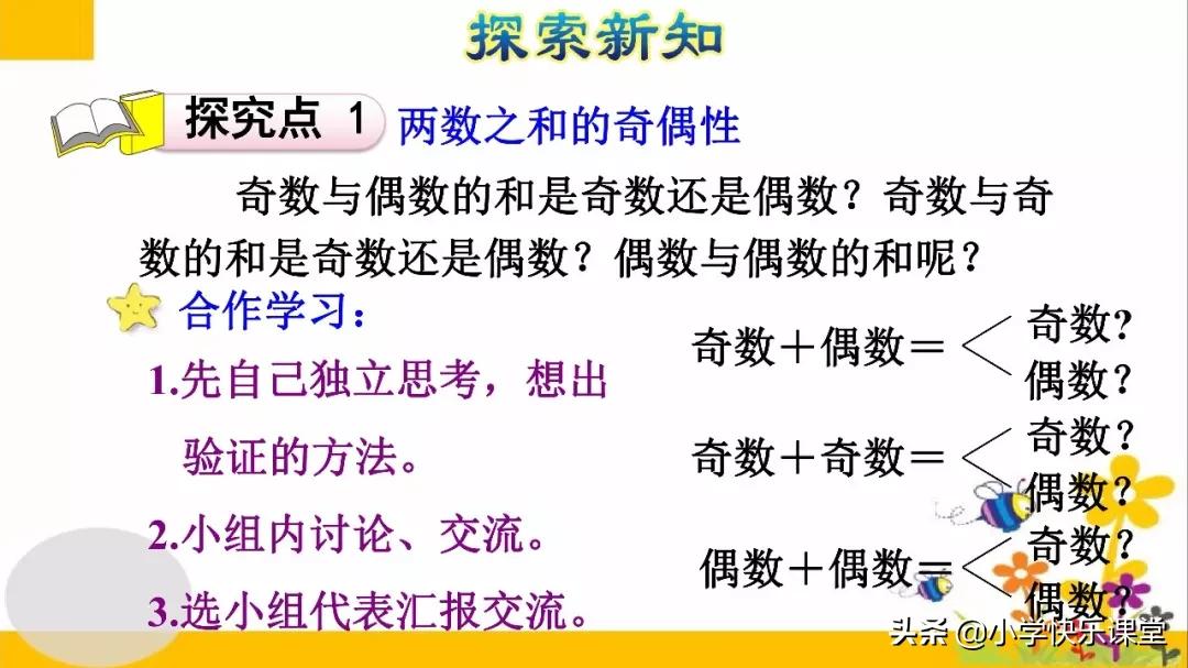 五年级数学奇数和偶数视频讲解,五年级下册奇数与偶数的运算性质