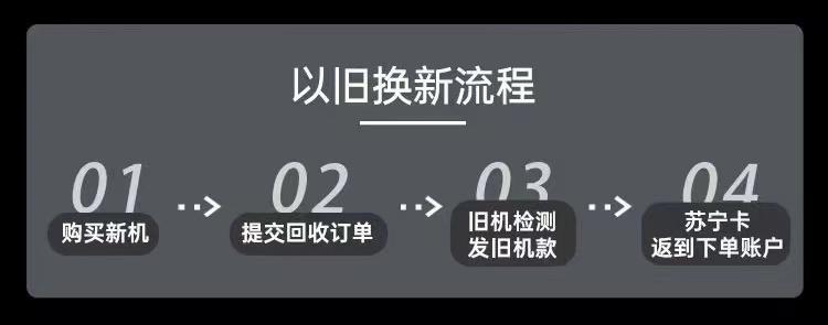 一加9无配件换新,一加9换系统了好用吗