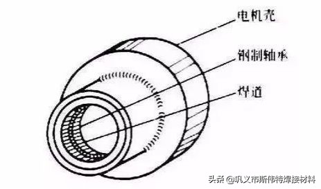 激光焊接怎么解决发黑问题,49个焊接知识点帮你解决实际问题
