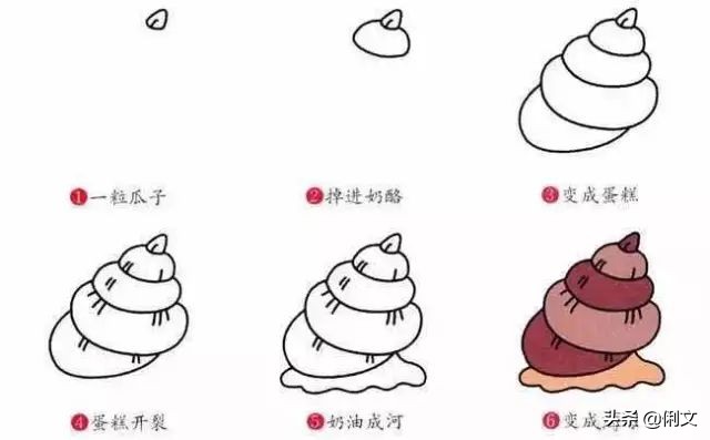 画森林里的小动物和森林的简笔画,数字简笔画1到10创意画小动物