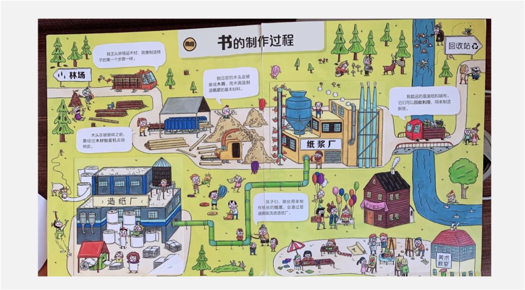 绘本货源都有哪些,如何买到单本绘本