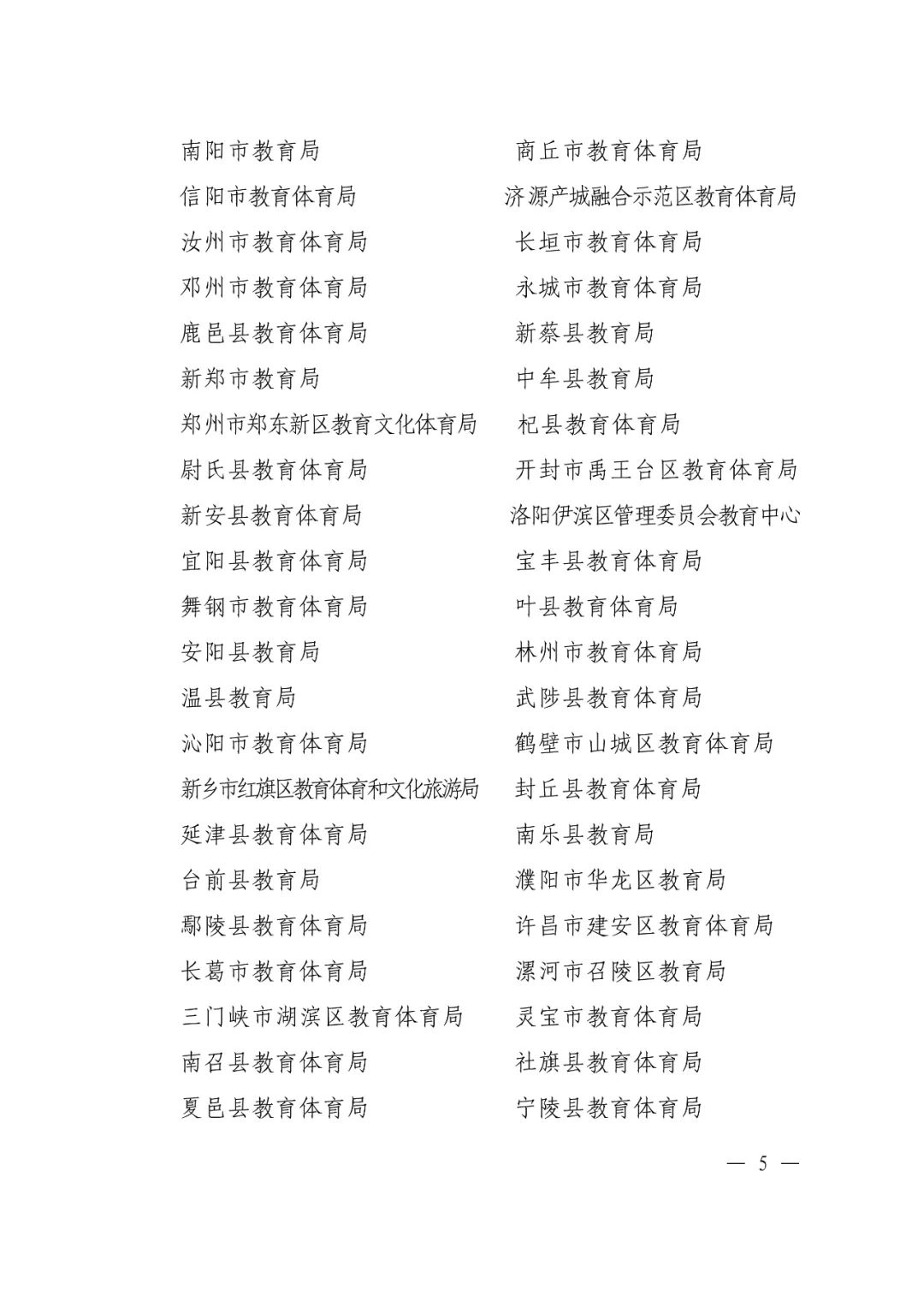 先进集体和优秀个人名单,洛阳文明教师获奖名单