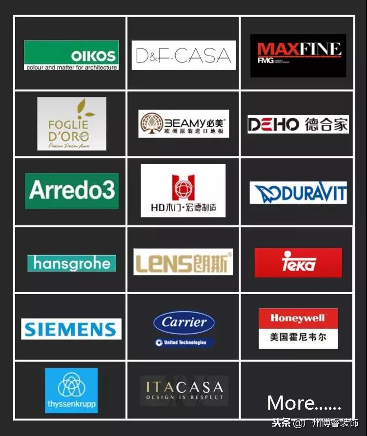 博睿高端定制整装名片,传统装修好还是全屋整装的好