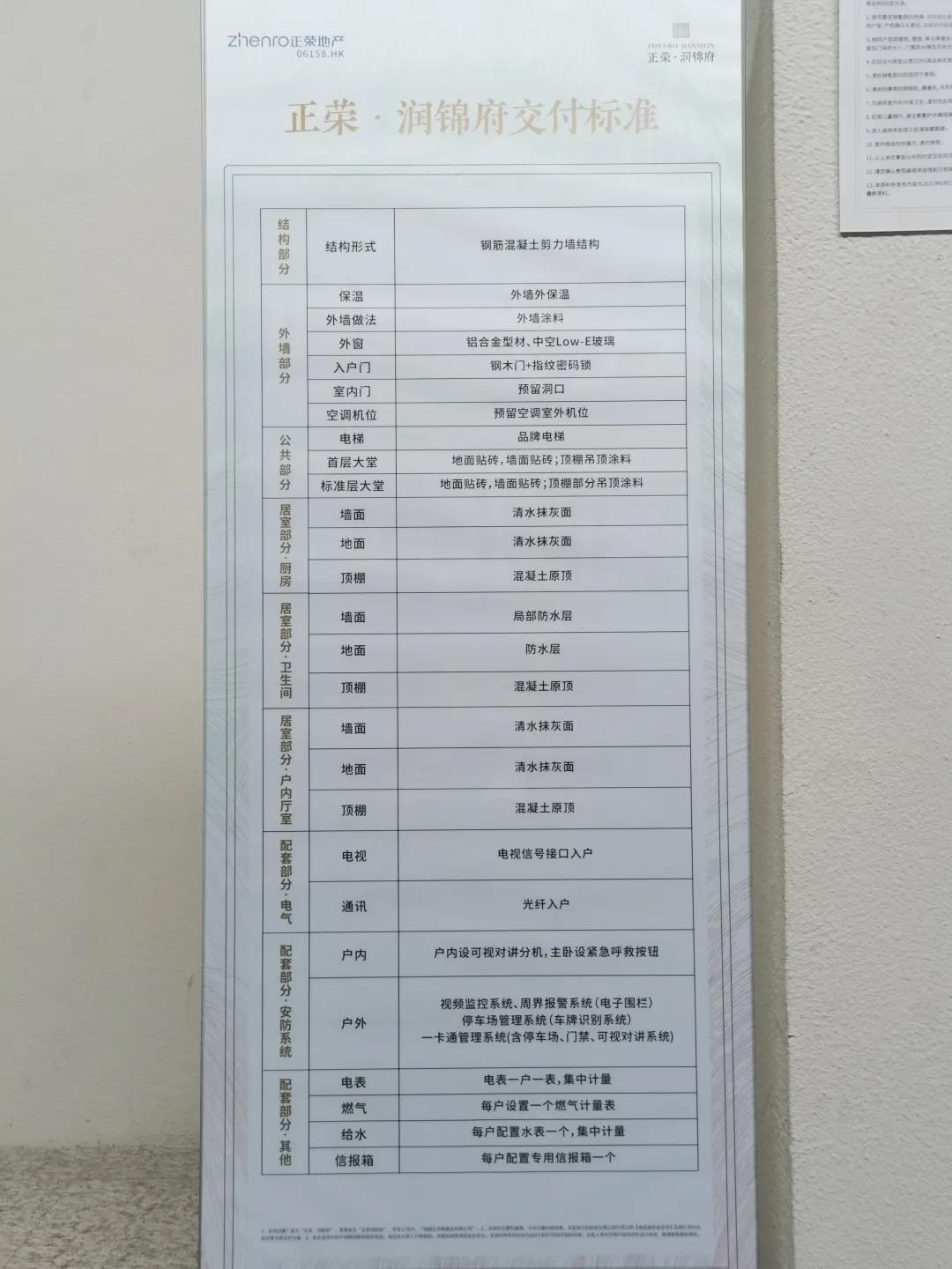 姝︿警鍖烘竻姘存埧鐩墠闄愪环,姝︿警娓呮按闄愪环