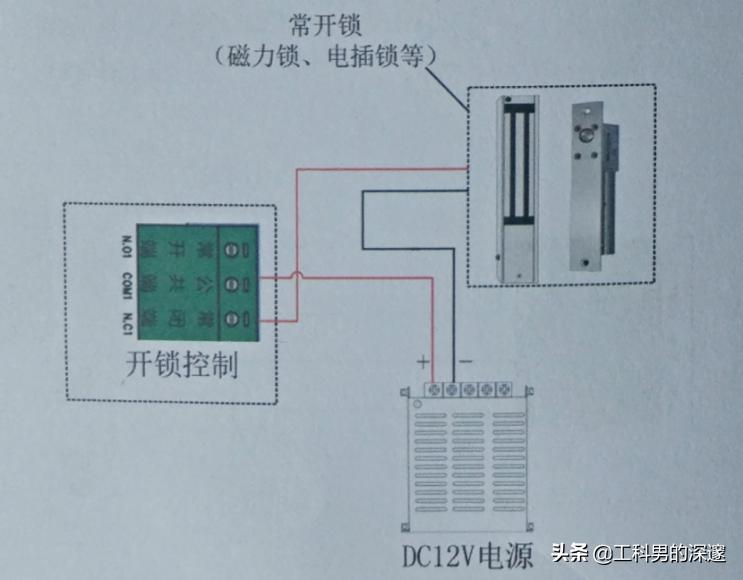 智能门禁解决AB门互锁方案