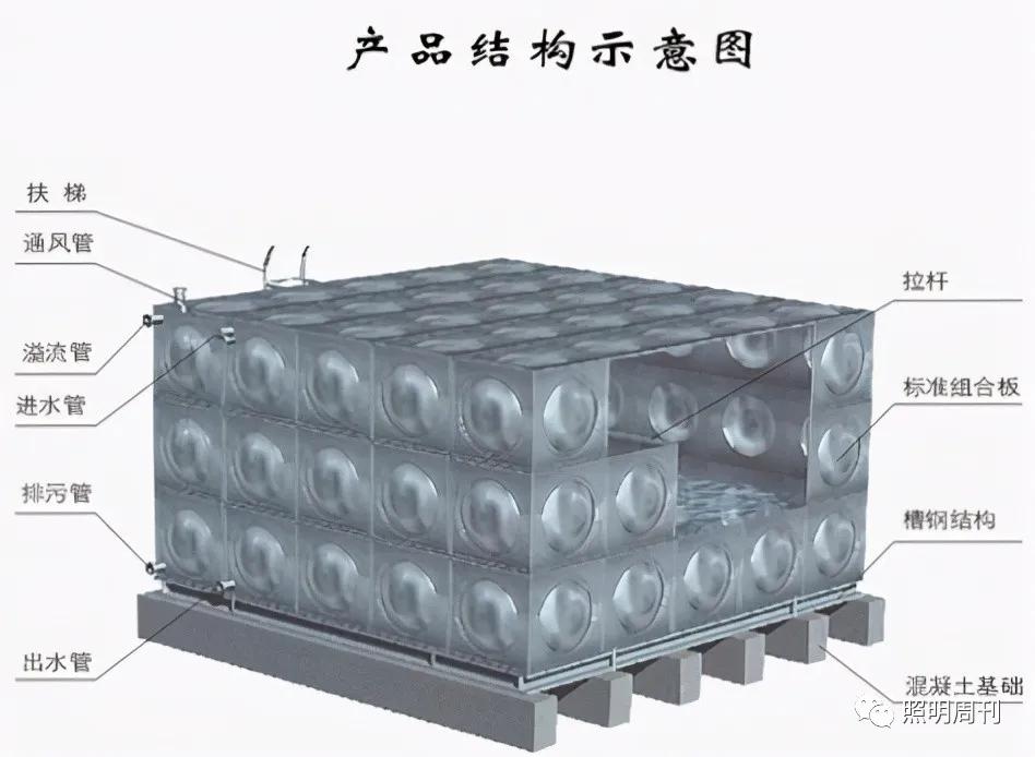 机电安装占整个工程的比例,机电设备安装工程包括哪些