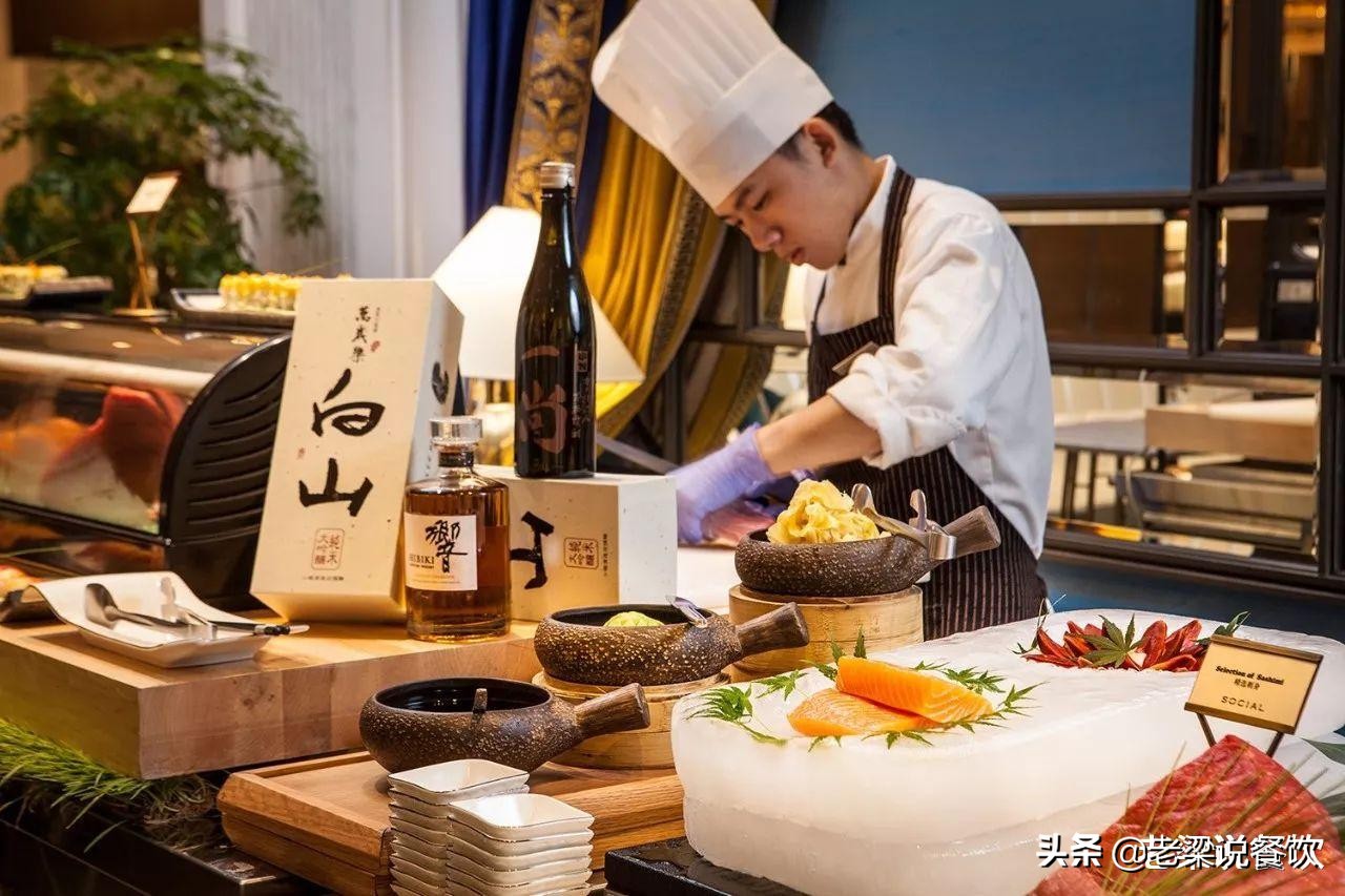 餐饮开业前期准备工作流程,餐饮开业筹备流程图