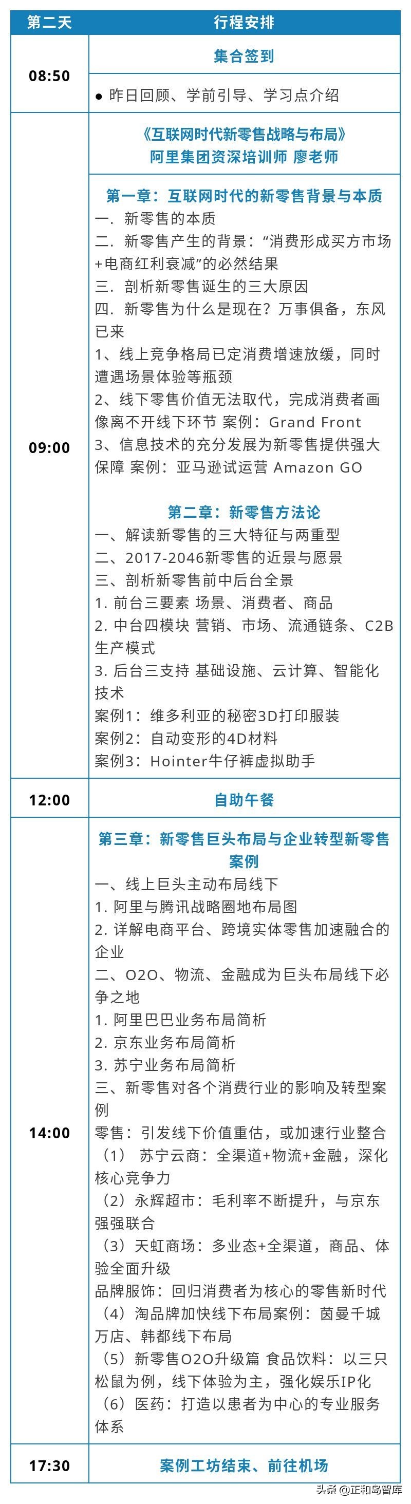 走进阿里巴巴商城,走进阿里巴巴蚂蚁金服总部