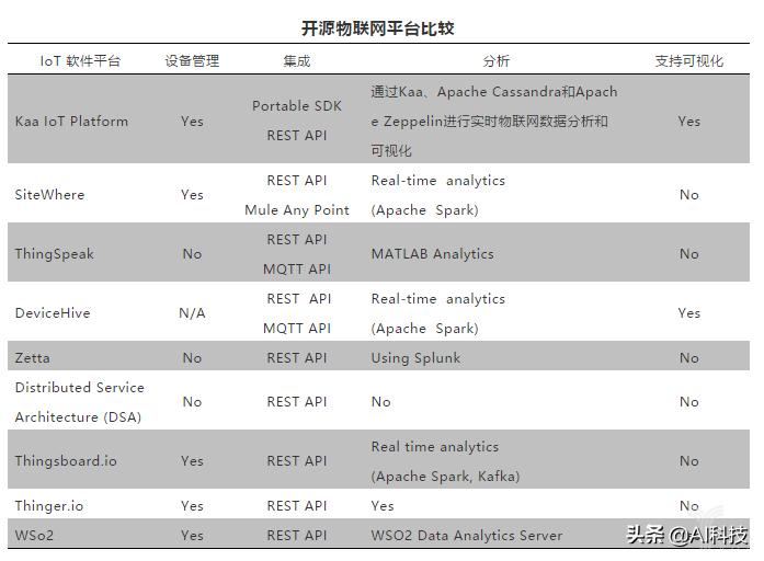金准人工智能公司,金准科技有限公司