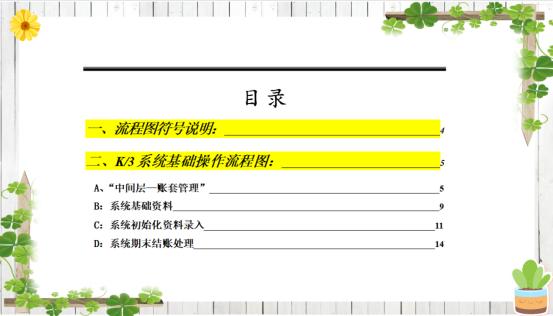 新手会计第一次金蝶做账,新入职会计金蝶