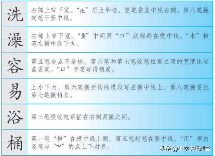 二年级下册语文六单元自主学习,二年级下册语文地毯式自查表