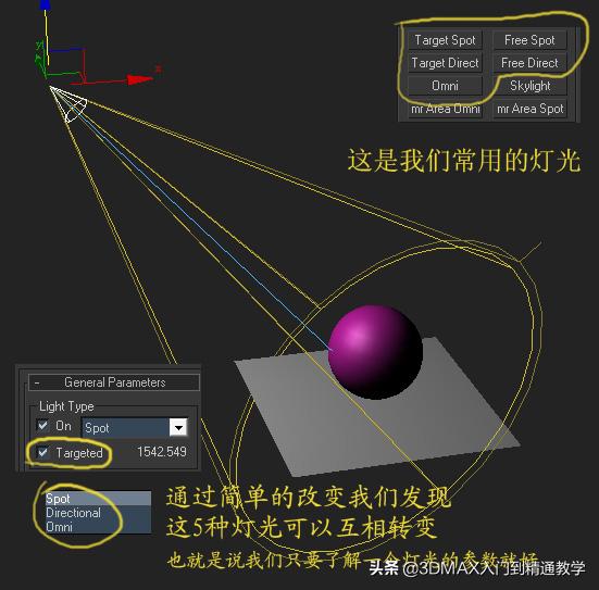 3dmax灯光材质怎么调,3dmax里的灯光材质如何设置