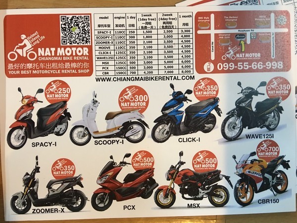 在泰国清迈买房流程,泰国清迈养老房产