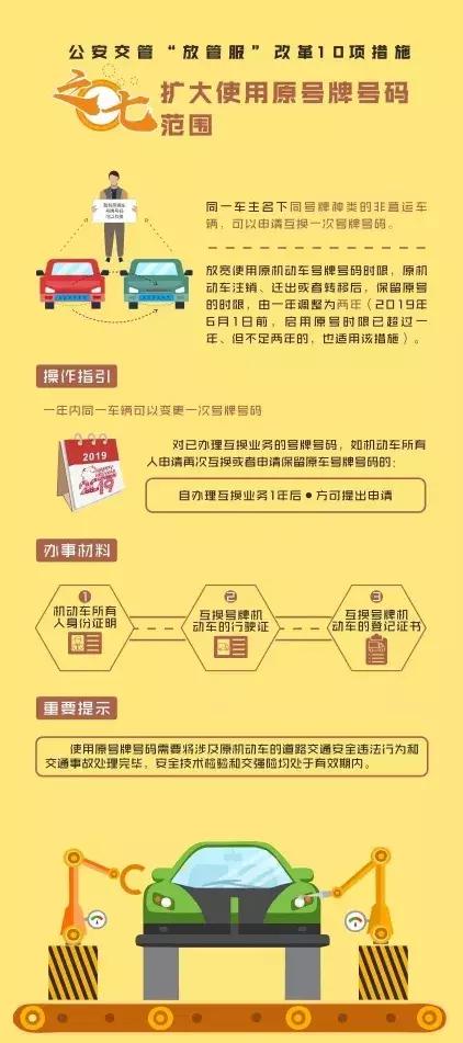 宜昌市驾驶证扣12分后如何处理,惠州驾驶证扣满12分怎么处理