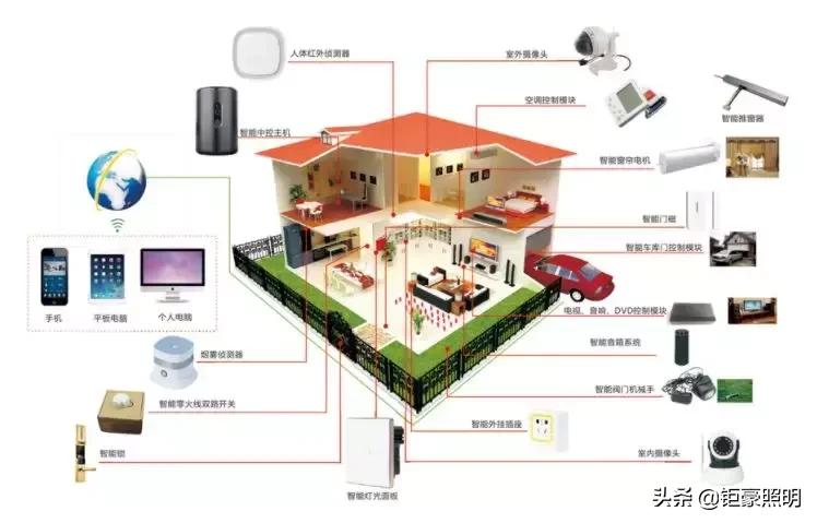 有问必答二期,有问必答二期完整版