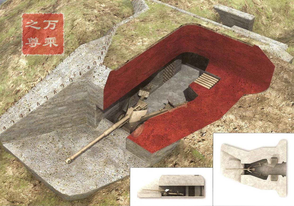 德军登陆诺曼底海滩,诺曼底海滩防御