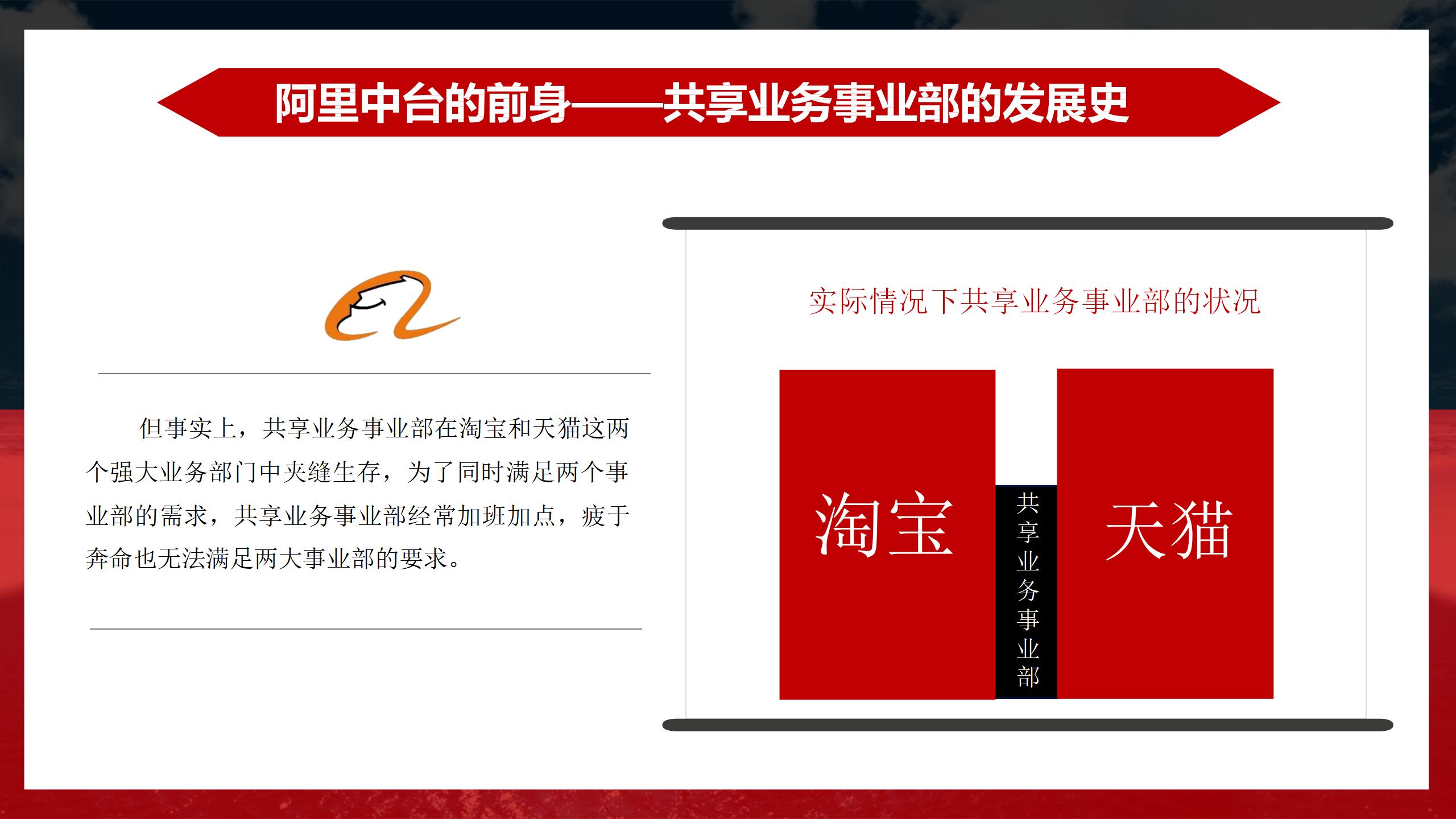 阿里业务中台架构图,阿里中台架构设计流程